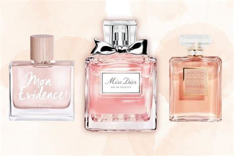 Miss Dior perfume dupe review